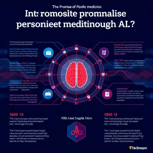 The Promise of Personalized Medicine Through AI